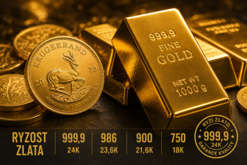 Gold and silver purity: What does it mean, what are the types and differences?
